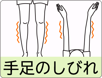 手足のしびれ