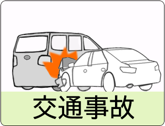 交通事故