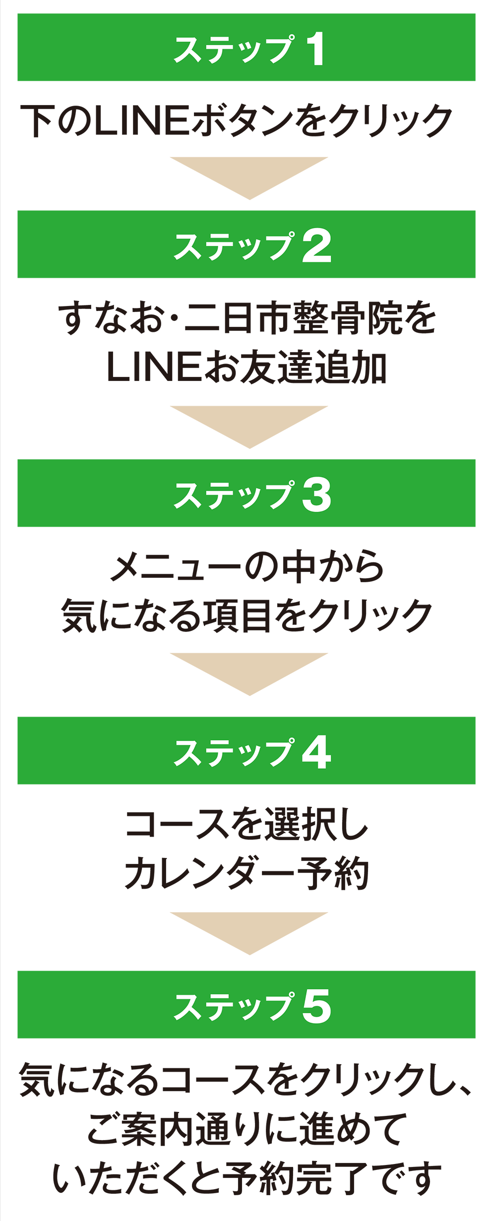 STEP01.スマートフォンのカメラで下の「QRコード」を読み取る STEP02.すなお・二日市整骨院をLINEお友達追加 STEP03.メニューの中から気になる項目をクリック STEP04.コースを選択しカレンダー予約 STEP05.気になるコースをクリックし、ご案内通りに進めていただくと予約完了です