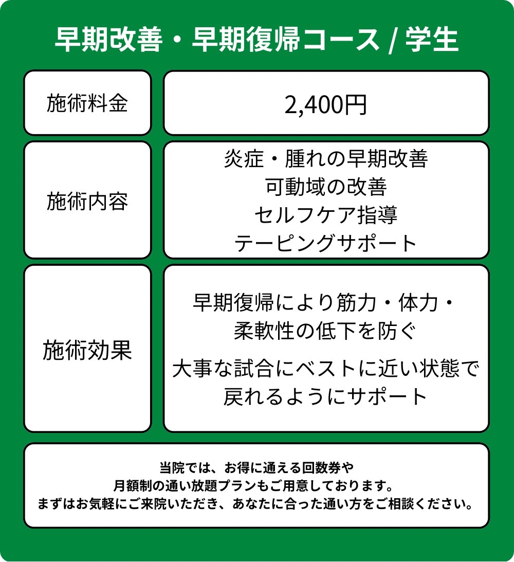 早期改善・早期復帰コース/学生