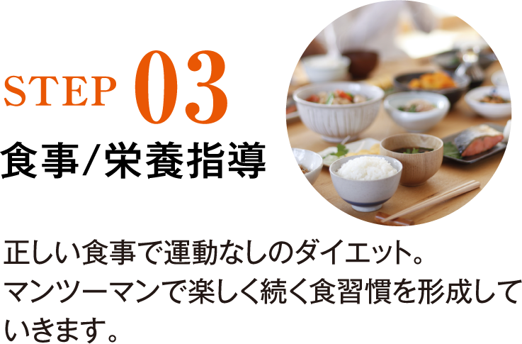 STEP03 食事/栄養指導 正しい食事で運動なしのダイエット。マンツーマンで楽しく続く食習慣を形成していきます。