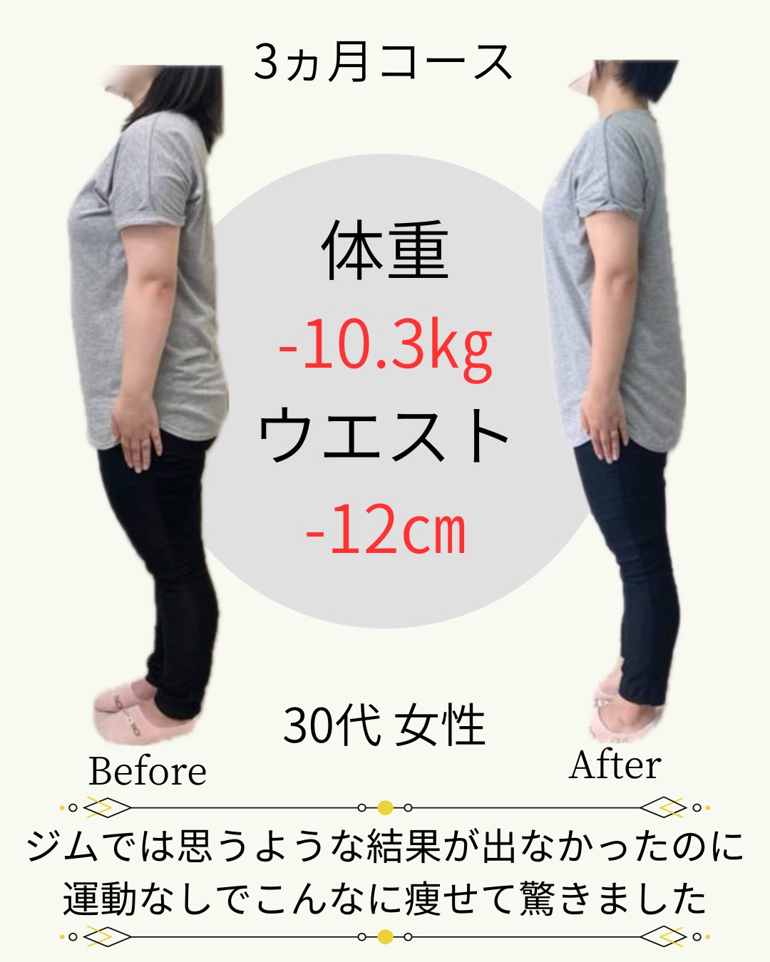 30代　体重-10.3kg　ウエスト‐12cm　ジムでは思うような結果が出なかったのに運動なしでこんなに痩せて驚きました