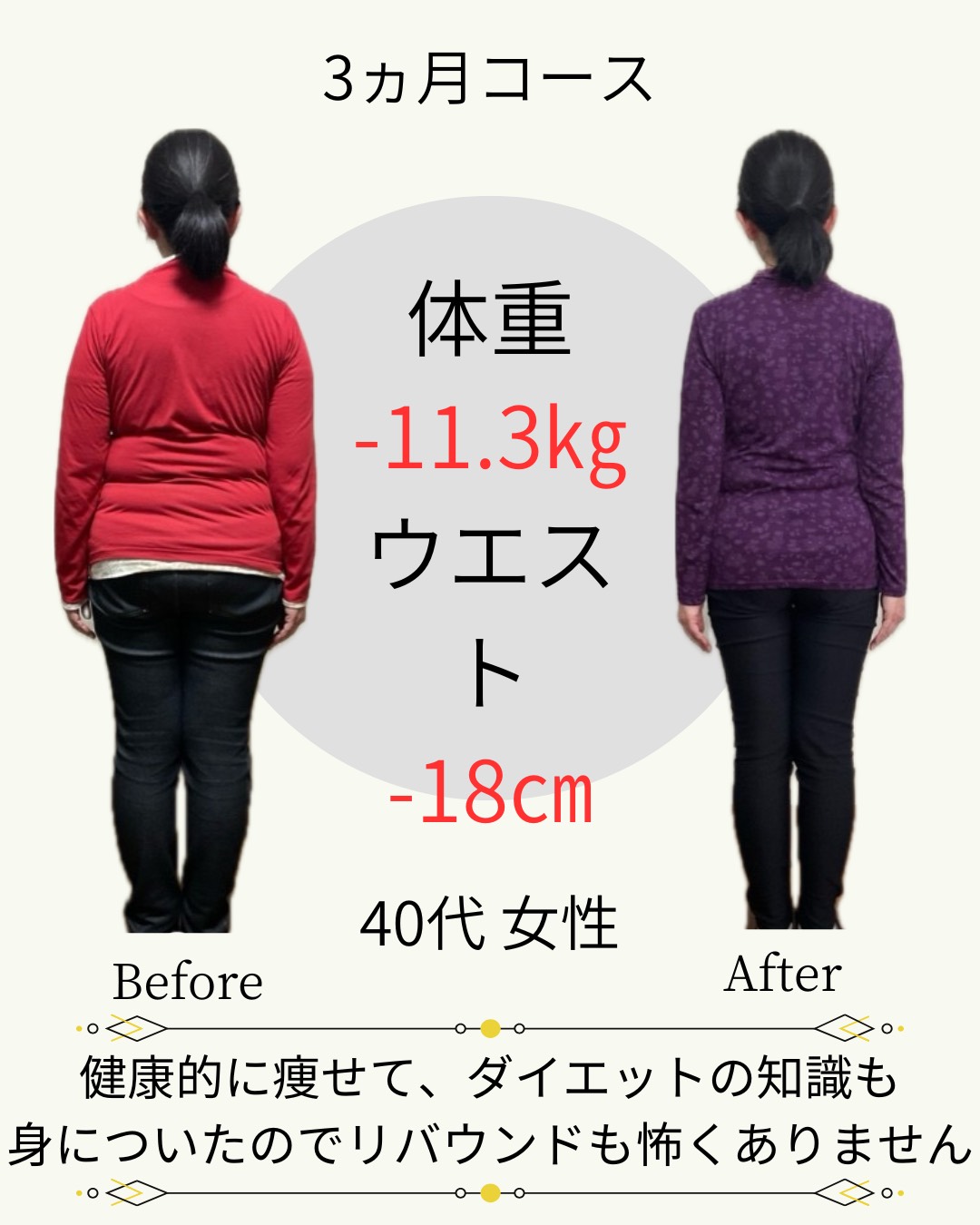 40代 体重-11.3kg ウエスト-18cm 健康的に痩せてダイエットの知識も身についたのでリバウンドも怖くありません