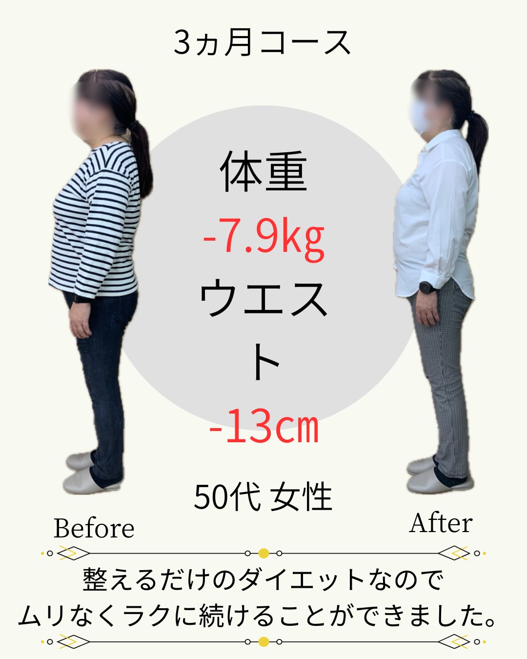 50代　体重　-7.9kg　ウエスト-13cm　整えるだけのダイエットなので無理なく楽に続けることができました