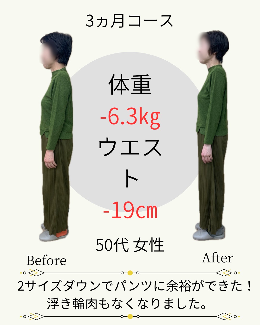 50代　体重-6.3kg　ウエスト-10cm　２サイズダウンでパンツに余裕ができた！　浮き輪肉もなくなりました